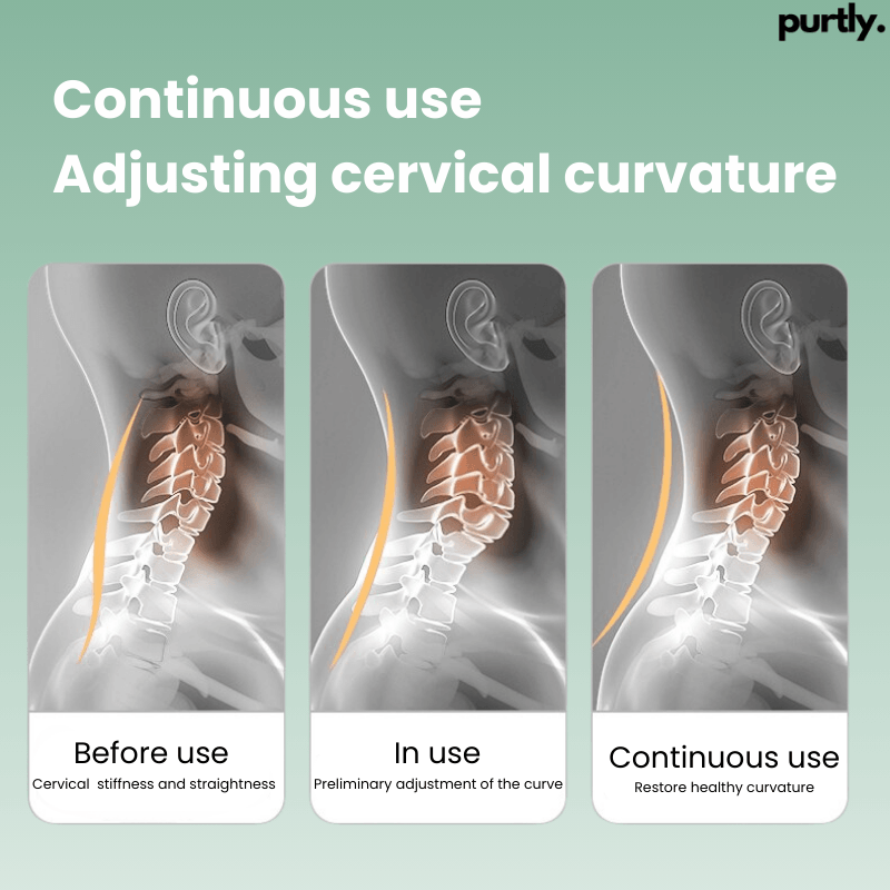 Cervilief - Pillow For Neck Pain