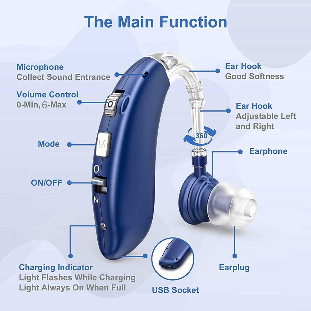 Purtly Hearing Aid