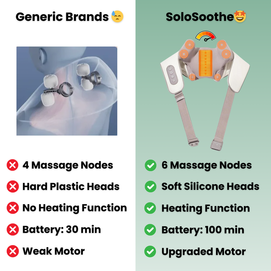 SoloSoothe™ True Touch Massager