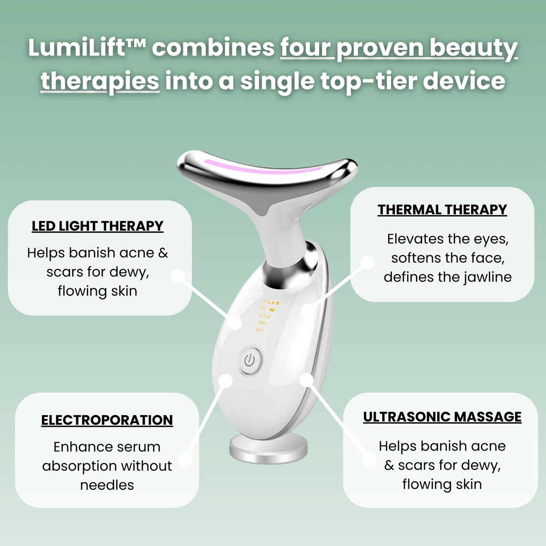 LumiLift™ Face Sculptor Handset