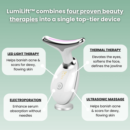 LumiLift™ Face Sculptor Handset