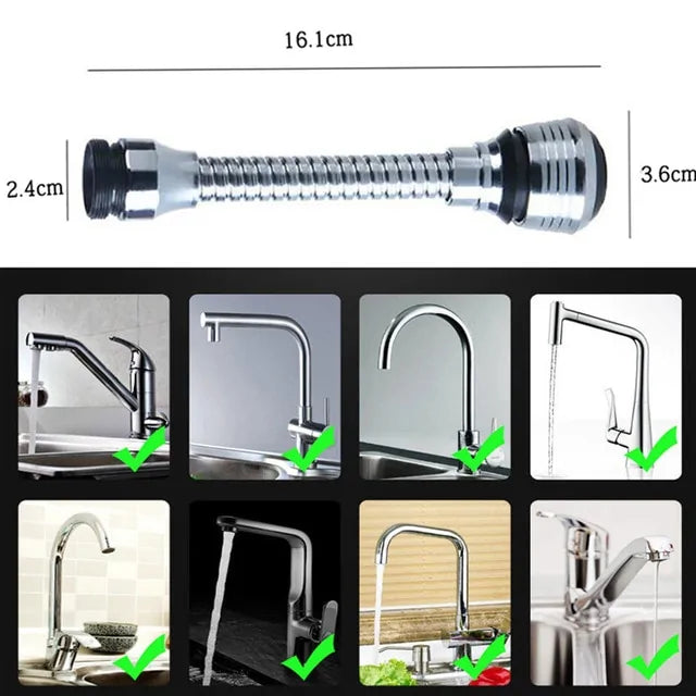 Rotatable High Pressure Faucet Extender