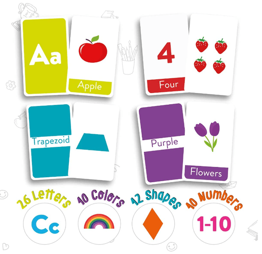 Purtly -  Smart Start Flashcards